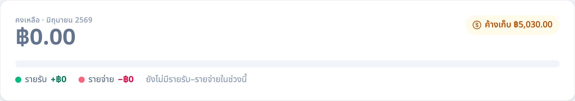 เลื่อนไปดูเดือนหรือปีที่ต้องการ