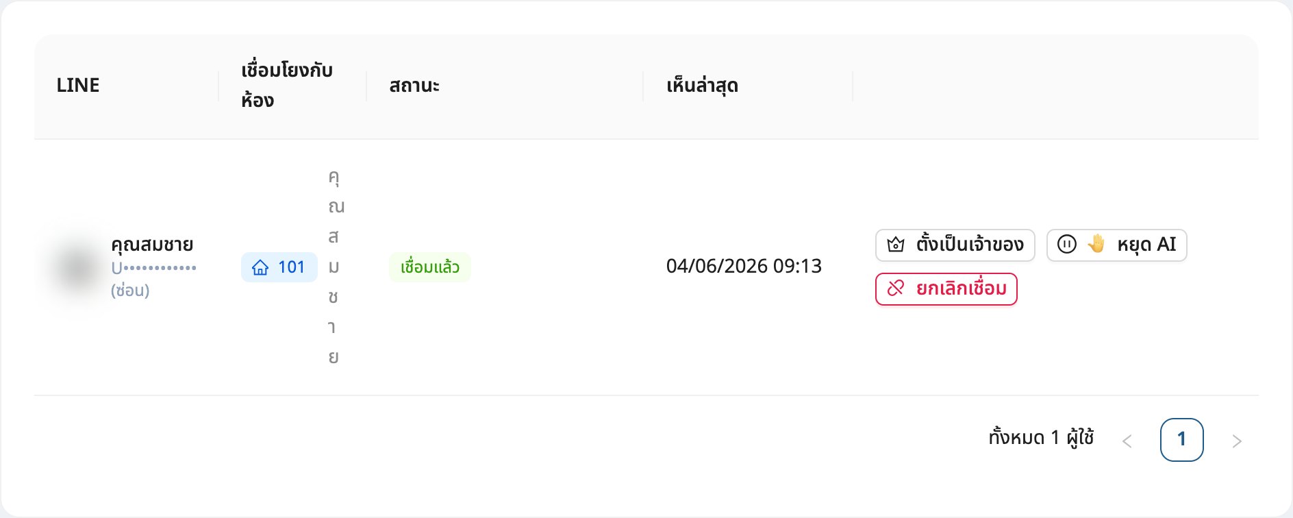 ตรวจสอบรายชื่อในหน้า "ผู้ใช้ LINE"